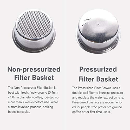 Stainless Non-Pressurized Basket for CEM-101