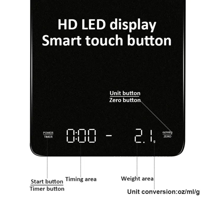 Rechargeable Digital Coffee Scale with Automatic Timer